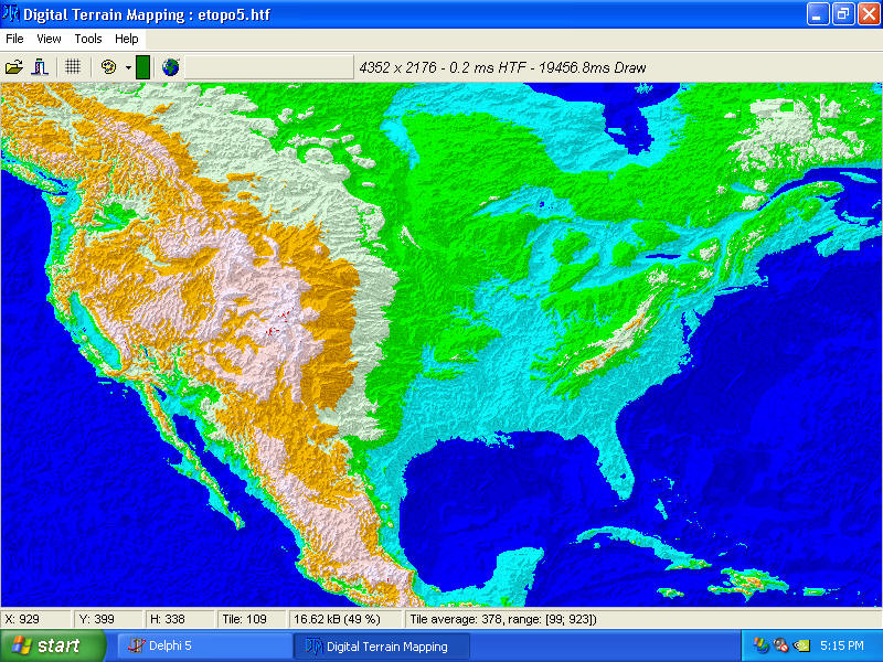 DTM ecotype