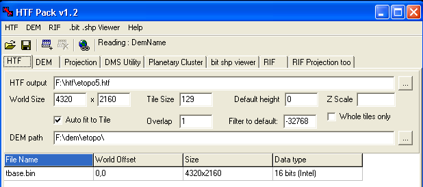 dtm htf form: etopo