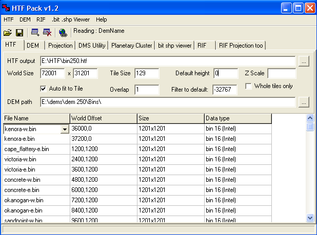 dtm htf form: USA 